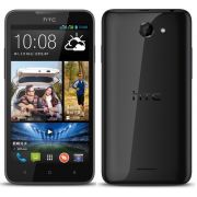 HTC Desire 316