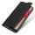 Púzdro knižkové DUX DUCIS PRO SKIN SERIES pre SAMSUNG GALAXY A02s (A025F) - čierne